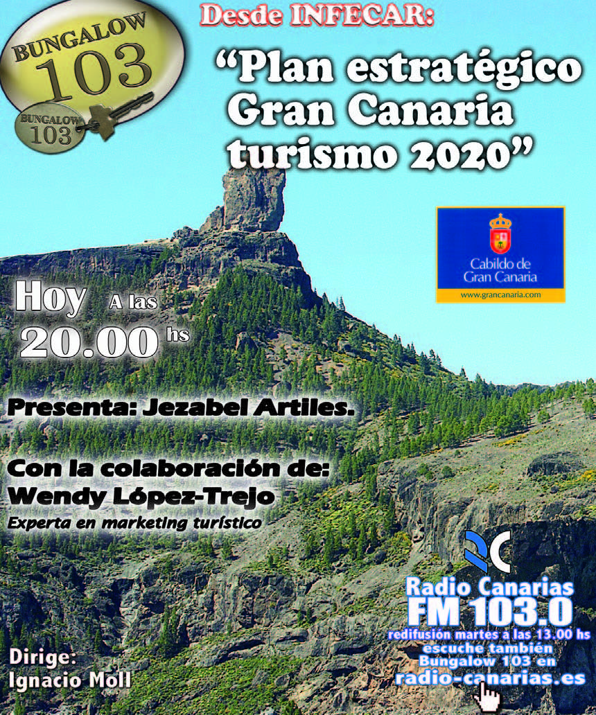 Plan Estratétigo Gran Canaria Turismo 2020