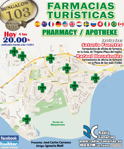 Farmacias turísticas