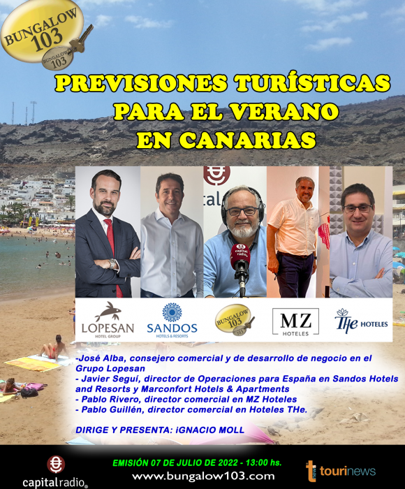 Previsiones turísticas para este verano en Canarias